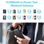 Anker Powercore Power Bank - Black - Image 4