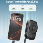 Moxedo Combo 3X10000Mah Power Bank + Cahrging Dock Wireless Cahrging With Built In Type-C - Image 4