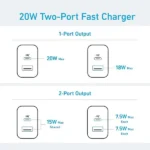 Anker 20W 2-Port High-Speed Charger With Usb-C Cable - Image 3