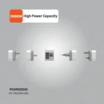 Porodo Global Compatibility Universal AC Adapters 150+Countries Supported - Image 5